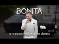 Bonita Visualizer Yo Yo Honey Singh The Shams GLORY Bhushan Kumar