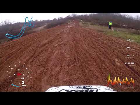 Wilden mxc Round 4 Moto 1. OSET MX-10