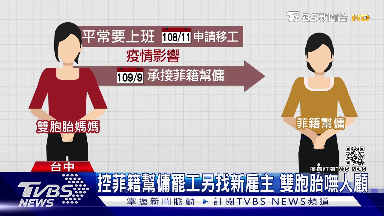 控菲籍幫傭罷工另找新雇主 雙胞胎嘸人顧