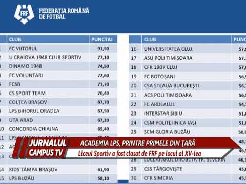 ACADEMIA LPS IN TOPUL EFECTUAT DE FEDERATIE