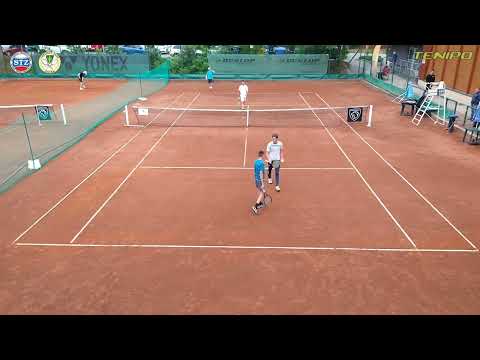Melaga/Talajka - Kirkov/Stolarik (QF)
