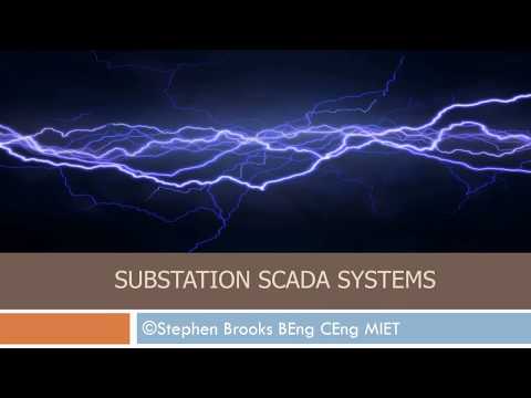 Scada systems