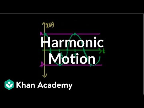 Harmonic Motion Part 1