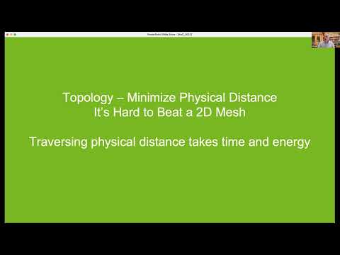 NOCS 2022 (Collocated with ESWeek 2022): Keynote II