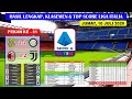 Hasil Lengkap Liga Italia Tadi Malam ~ Verona VS Inter Milan Liga Italia Serie A 2020 Hasil Lengkap Liga Italia Tadi Malam ~ Verona VS Inter Milan Liga Italia Serie A 2020