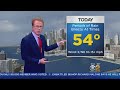Soggy Start To Work Week