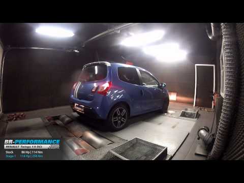 comment nettoyer moteur twingo