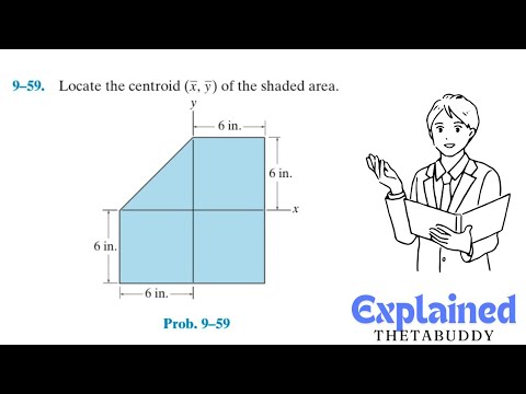 Statics 9.59 - Locate the centroid (x̄, ȳ) of the shaded area.