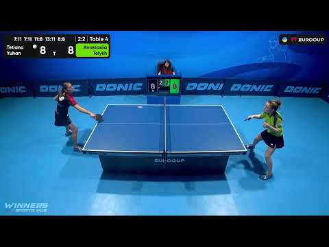 10:20 Tetiana Yuhan - Anastasiia Telykh 20.08.2023 TT Euro.Cup Ukraine Master. TABLE 4