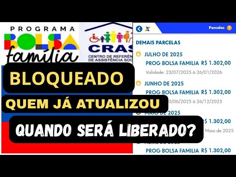 Vídeo: Bolsa Família bloqueado: perguntas e respostas