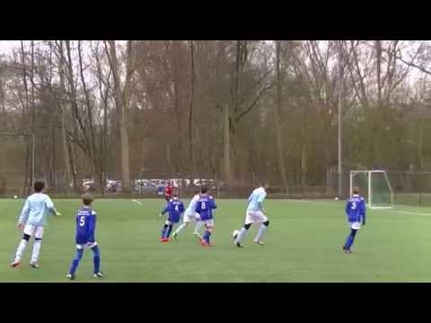 Samenvatting PPSC E3 - Hermes DVS E3