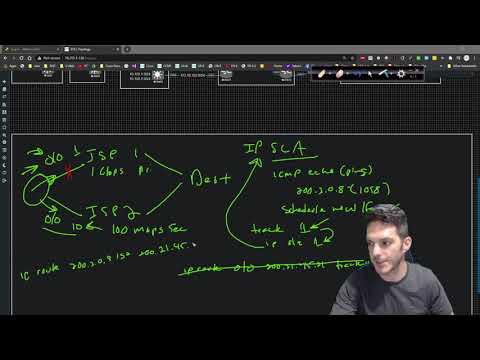 Cisco CCNP ENCOR and ENARSI L3 Series 007 - Reliable Static Routing