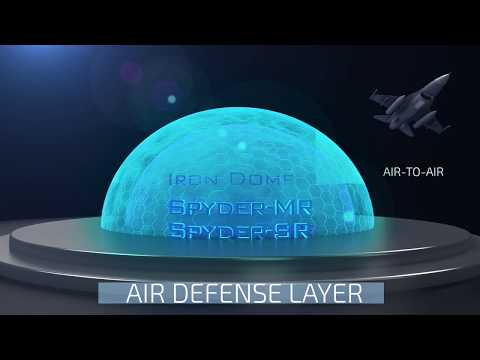 Rafael's Multi layered Air & Missile Defense