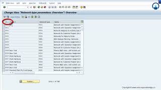 32 Create Project Types for WBS elements