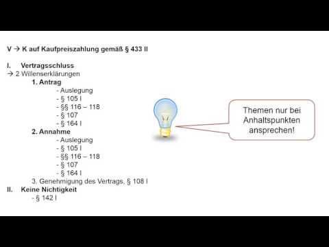 Themenschwerpunkte im Anspruchsaufbau (BGB AT)
