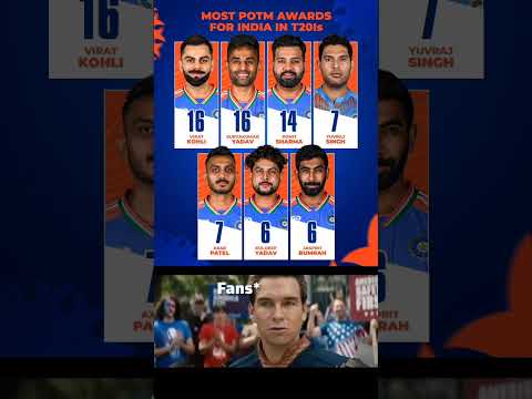 Most POTM Awards For India In T20I 🔥🇮🇳