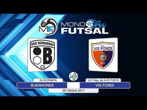 Under 21: Buenaonda vs Vis Fondi - highlights