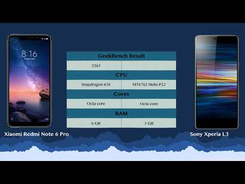 Xiaomi Redmi Note 6 Pro vs Sony Xperia L3   - Phone battle!