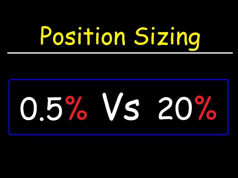Position Sizing Risk Management Stock Trading Strategies