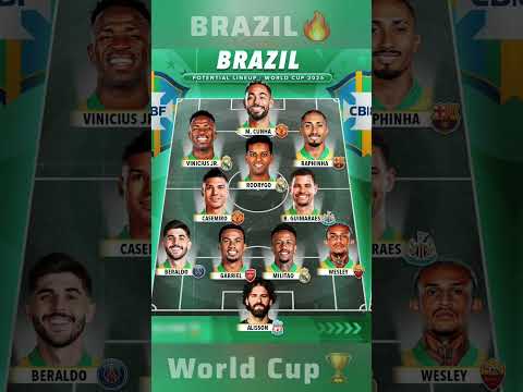 POTENTIAL LINEUP WORLD CUP 2026 #worldcup#brazil #foryou#football#mrbeast #soccerplayer#best#shorts