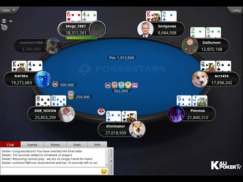Midstakes Madness $109 NLHE Main Event, $300K Gtd - Final Table Replay