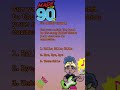 Calling All 90s Music Lovers Can You Guess The Band From These Iconic Hits Nostalgia 1990s