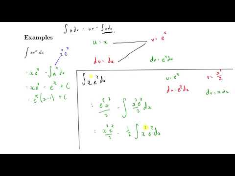 Integration by Parts