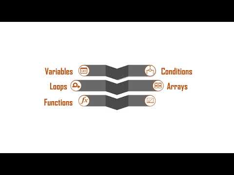 Beginning PHP Course Summary | Packtpub com