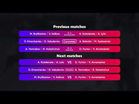 00:30 A. Yermakov / R. Voloshchuk - O. Yurtov / V. Avramenko 23.03.2023 | Winners Beach Volleyball