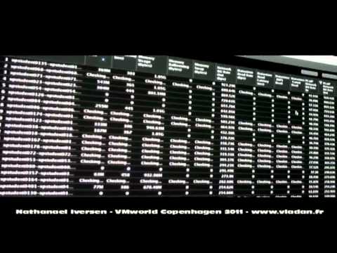 Xangati Management Dashboard demo at VMworld Copenhagen 2011