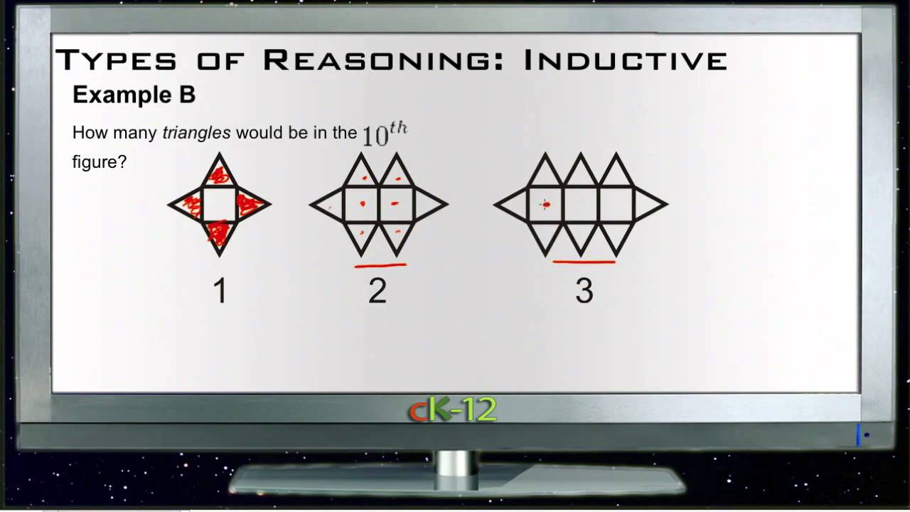 Inductive Reasoning: Examples (Basic Geometry Concepts)