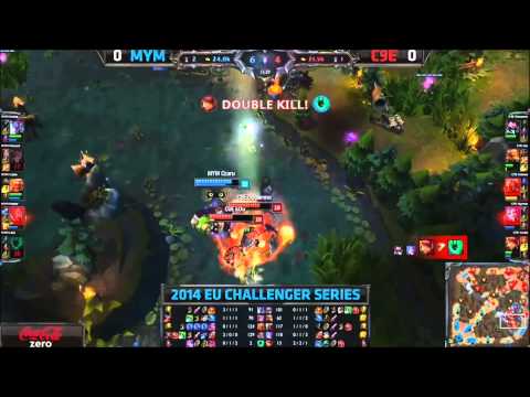 EU Challenger Spring 2014 Semifinals G1:MYM vs C9E Highlights