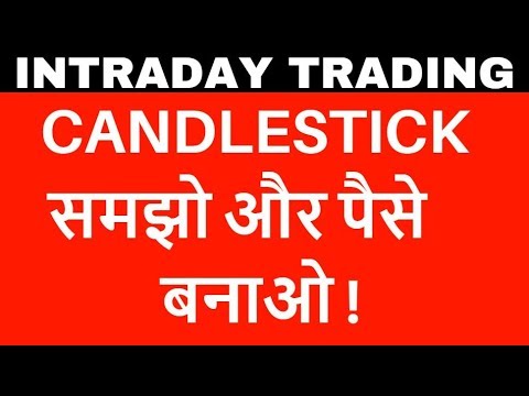 CANDLESTICK समझो और पैसे  बनाओ ! - Intraday trading in Hindi Video