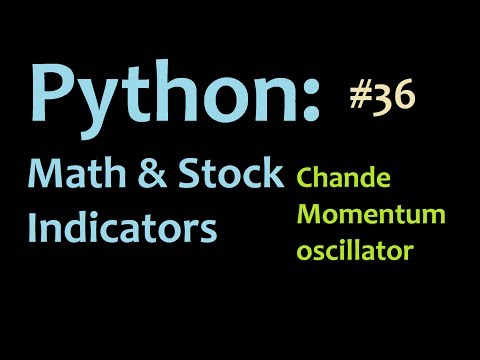 Python Graphing the Chande Momentum Oscillator in Matplotlib