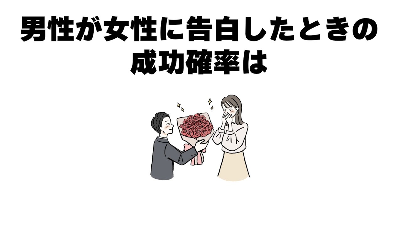 恋愛に関する面白い雑学 #恋愛 #雑学 #恋愛雑学