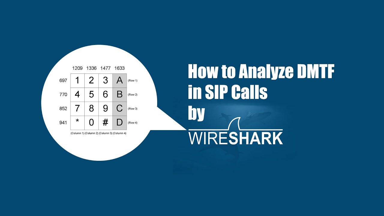 How To Analyze DTMF in SIP Calls by Wireshark