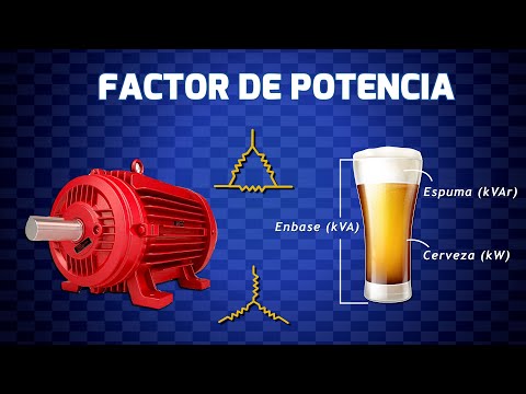 Explicación del factor de potencia: Conceptos basicos y Calculo del Factor de Pontecia !