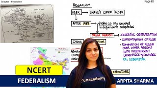 NCERT CLASS 11 : Indian Constitution At Work - Federalism