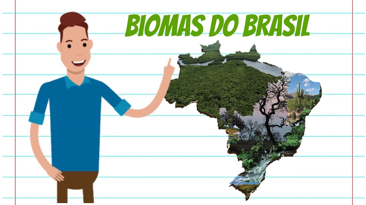 BIOMAS DO BRASIL