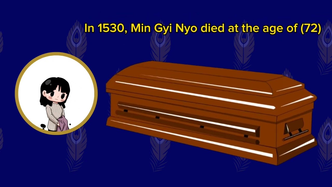 Lesson 1- Post Bagan Empire and Consolidation of Taungoo