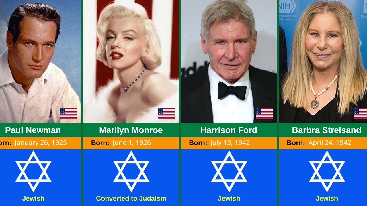 Top 300 JEWISH Hollywood Actors You Need to Know