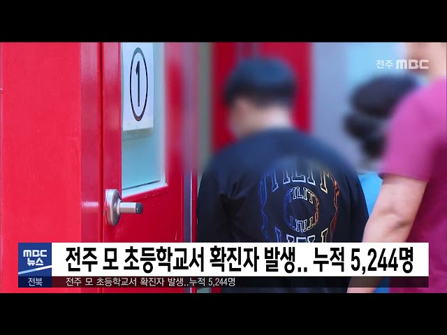 전주 모 초등학교서 확진자 발생.. 누적 5,244명