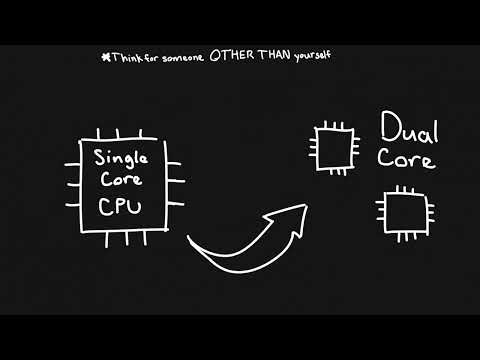 Tulpa Creation in Detail 4 - Thinking For Your Tulpa (Parroting and Related)