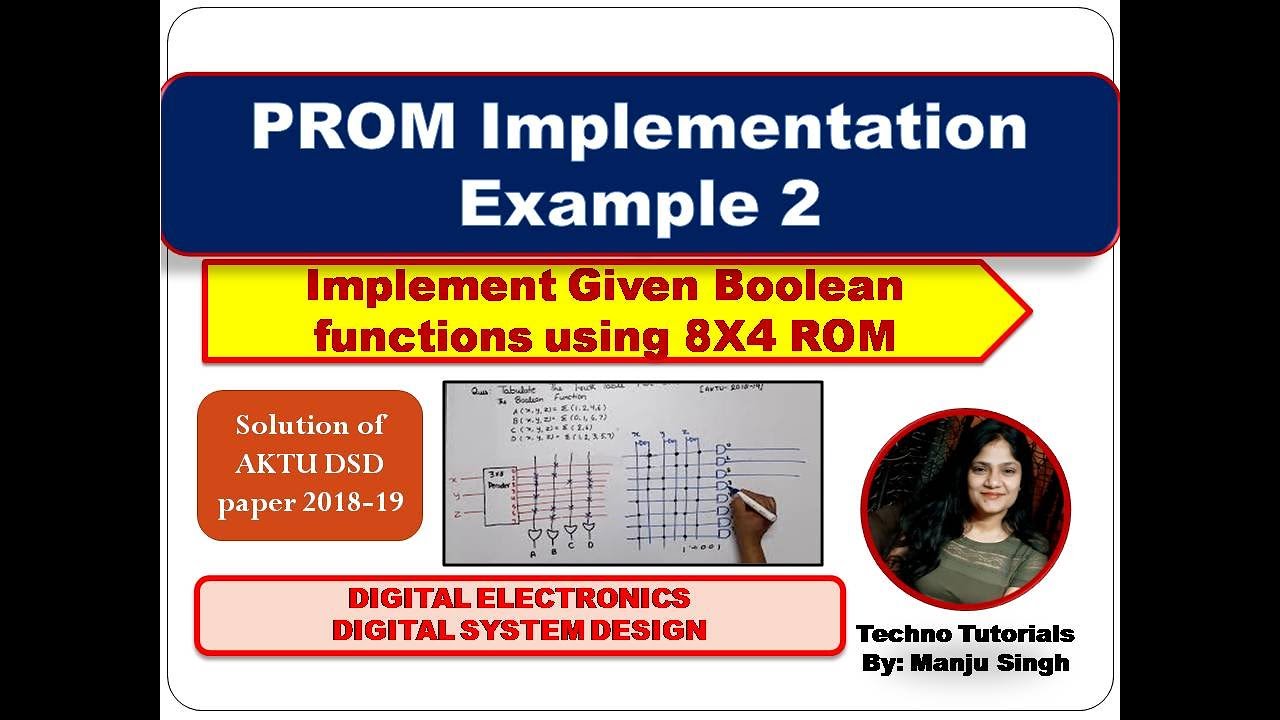 PROM Implementation |  (Programmable Read Only Memory) | implementing boolean function Example 2|ROM