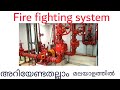 എന്താണ്‌ FIRE FIGHTING SYSTEM|Water sprinkler system