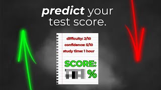 Test Score Prediction Model Calculator