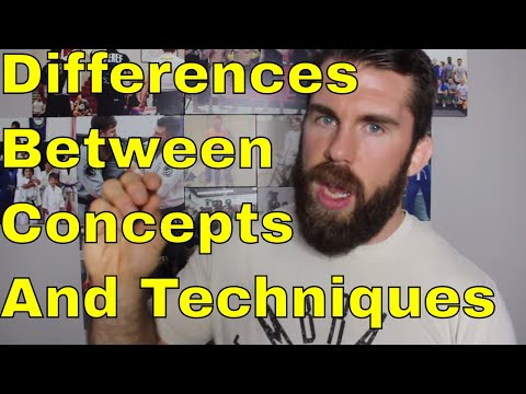 Practical Ideas On Learning BJJ Concepts and Techniques
