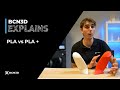 BCN3D Explains: PLA vs PLA+