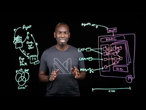 Make your data AI agent ready with Materialize