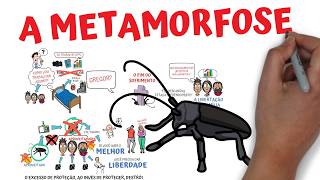 QUANDO VOCÊ SE TORNA UM INÚTIL | A METAMORFOSE | Franz Kafka| SejaUmaPessoaMelhor